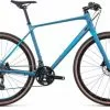 Cube SL Road Race Fitnessbike -Cube Fahrrad Verkäufe 551300 light zoom 600x600