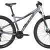 Bulls Sharptail Street 3 Disc 27,5 Race Mountainbike 1 Bulls Sharptail Street 3 Disc 27,5 Race Mountainbike -Cube Fahrrad Verkäufe sharptail3 bullsAzec832LZzBuj 600x600
